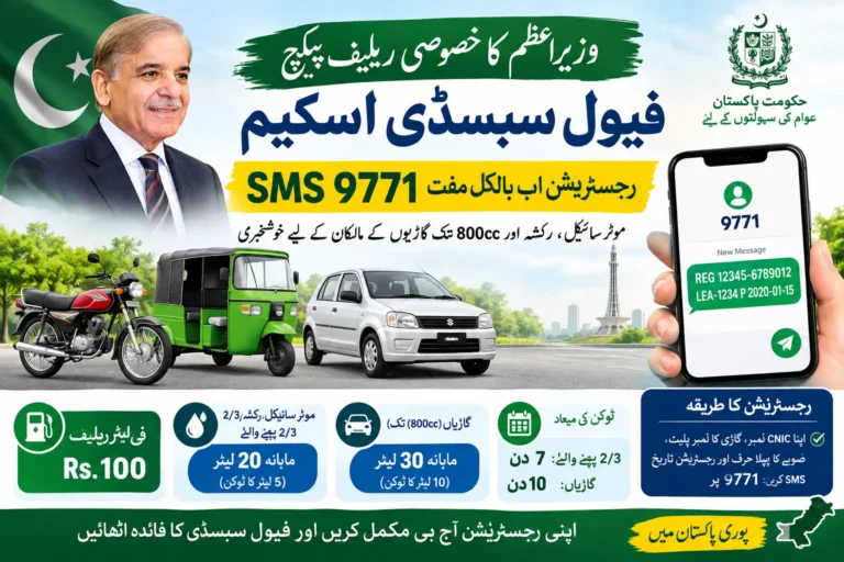 PM Fuel Subsidy Scheme 2026: Free SMS Registration Through 9771