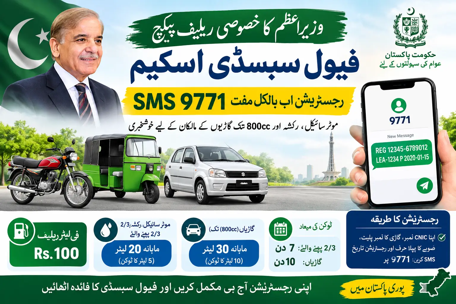 PM Fuel Subsidy Scheme 2026: Free SMS Registration Through 9771