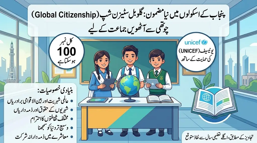 Punjab Plans New 100-Mark Global Citizenship Subject for Grades 4 to 8