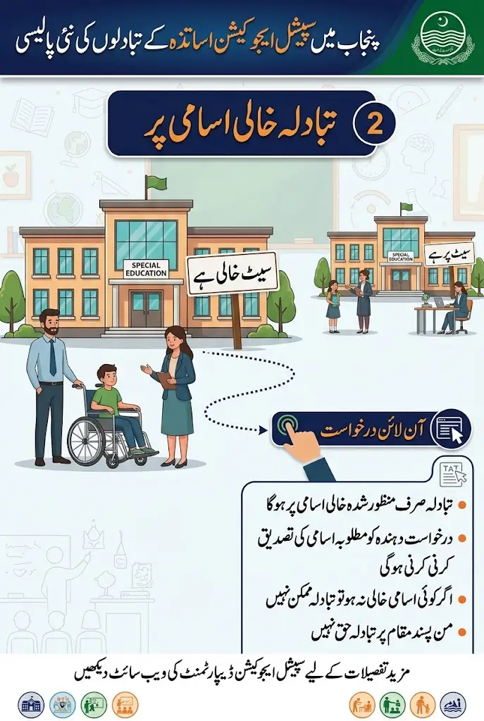Punjab Revises Teacher Transfer Policy for Special Education Institutions