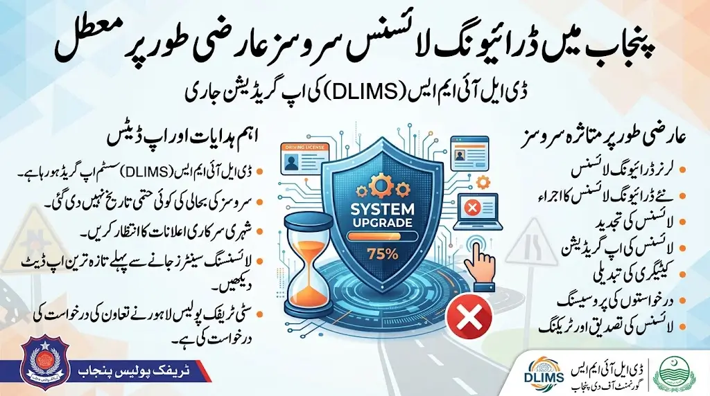 Punjab Driving License Services Temporarily Suspended Due to DLIMS Upgrade