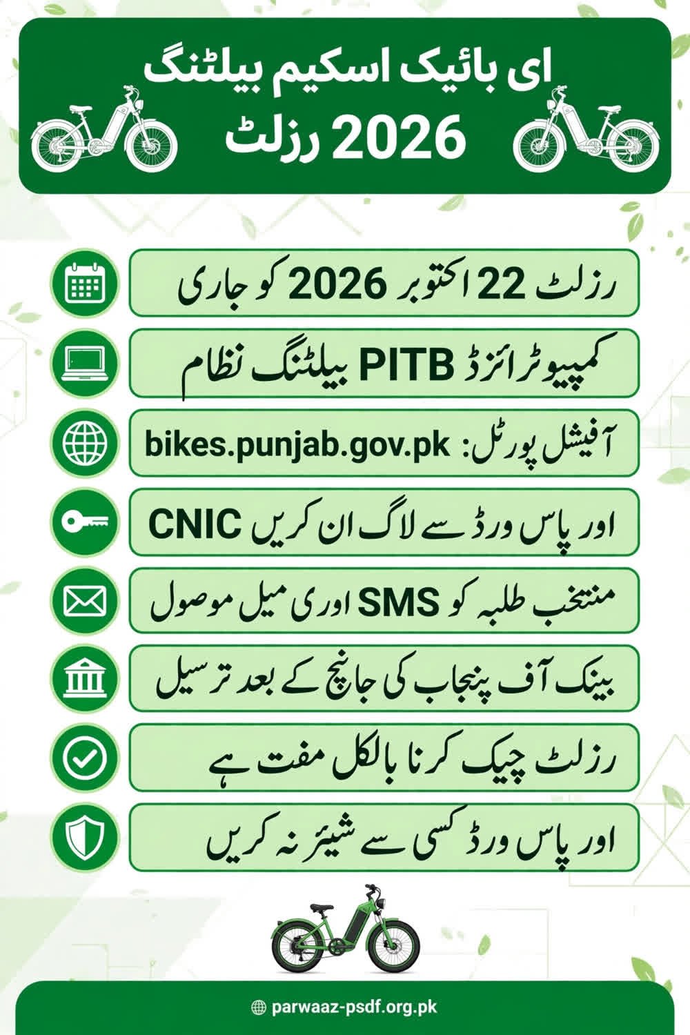 ای بائیک اسکیم بیلٹنگ رزلٹ 2026