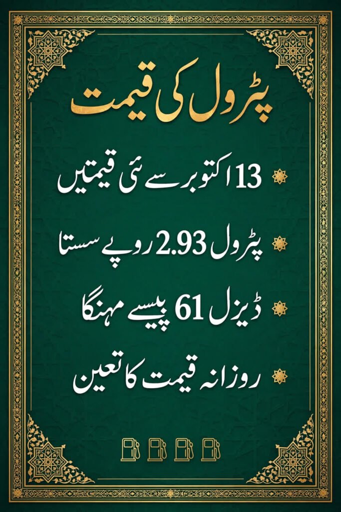 پٹرول کی قیمت