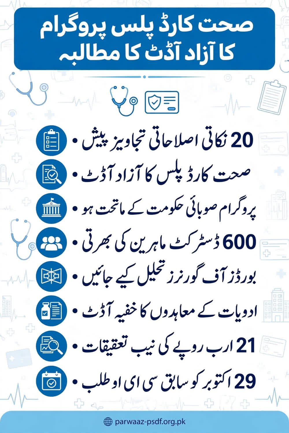 صحت کارڈ پلس پروگرام کے آڈٹ کا مطالبہ